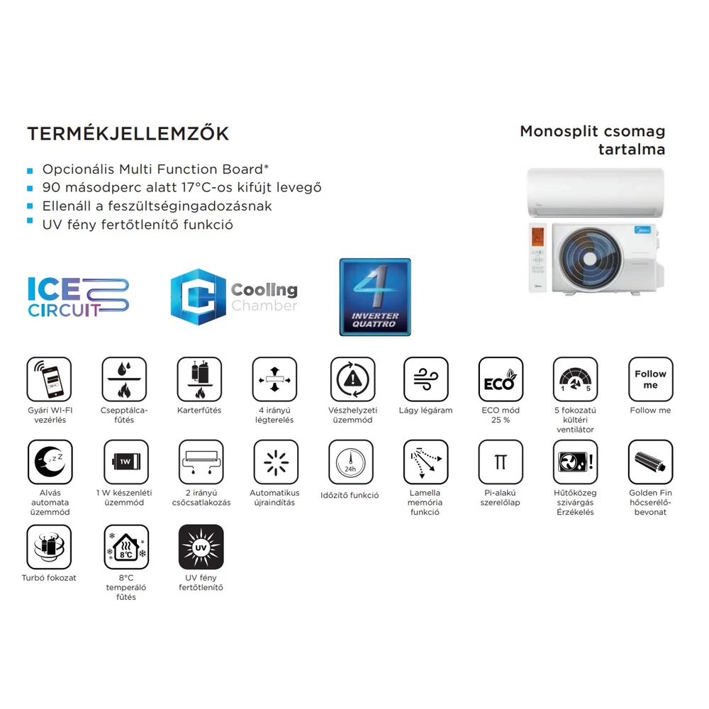 Midea MGP2X-12-SP Xtreme Save PRO oldalfali split klíma - 3.5 kW