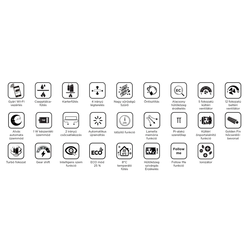 Midea MOPP-12-SP Oasis Plus+ oldalfali split - 3.5 kW