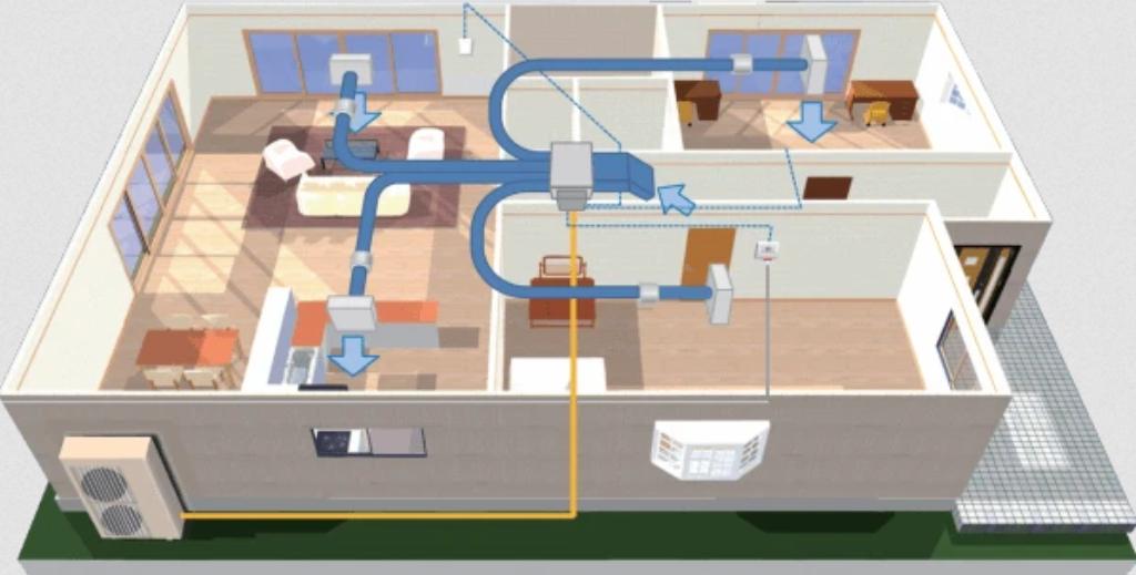 Gree UM5 Légcsatornás inverter 10.5 kW klíma szett