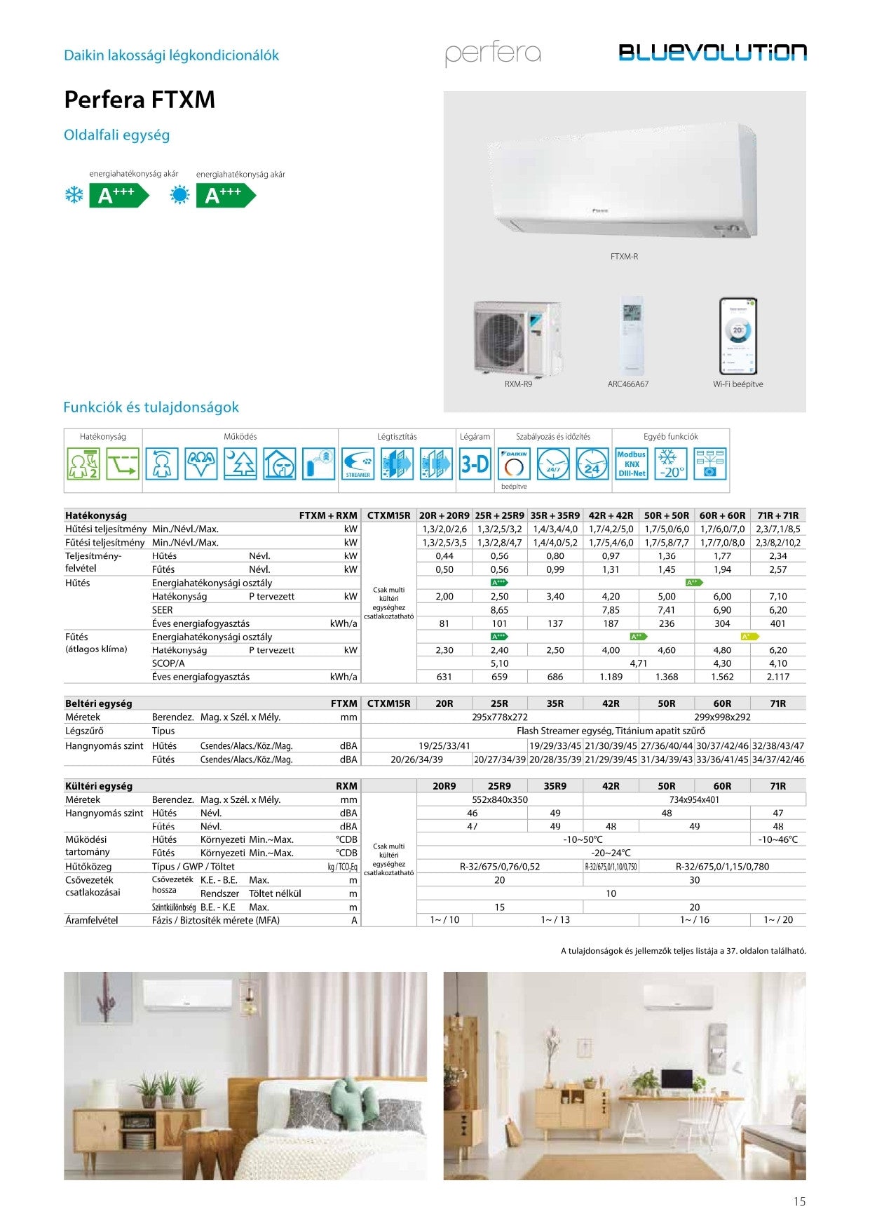 Daikin FTXM50A / RXM50A Perfera Inverteres split klíma - 5 kW